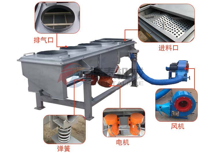 芝麻降溫直線振動篩