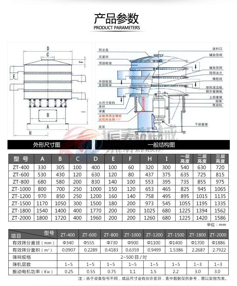 鈦白粉振動篩技術參數