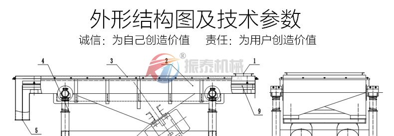 干粉砂漿震動篩外形結(jié)構及技術參數(shù)